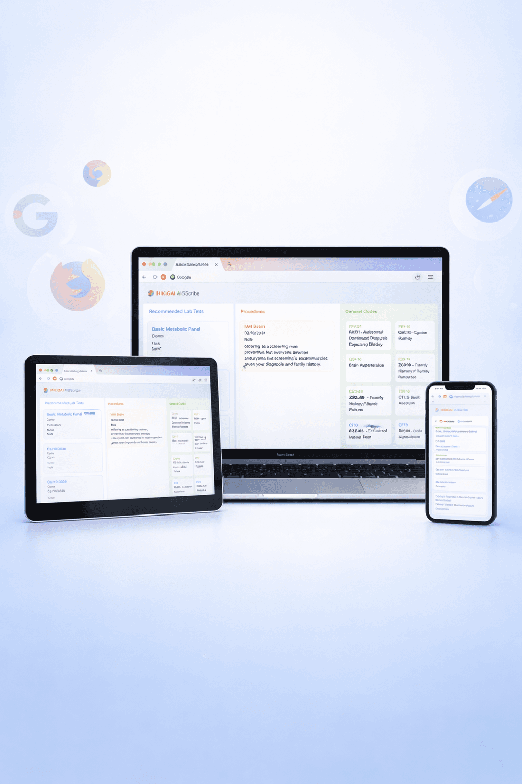 Multi Platform Availability