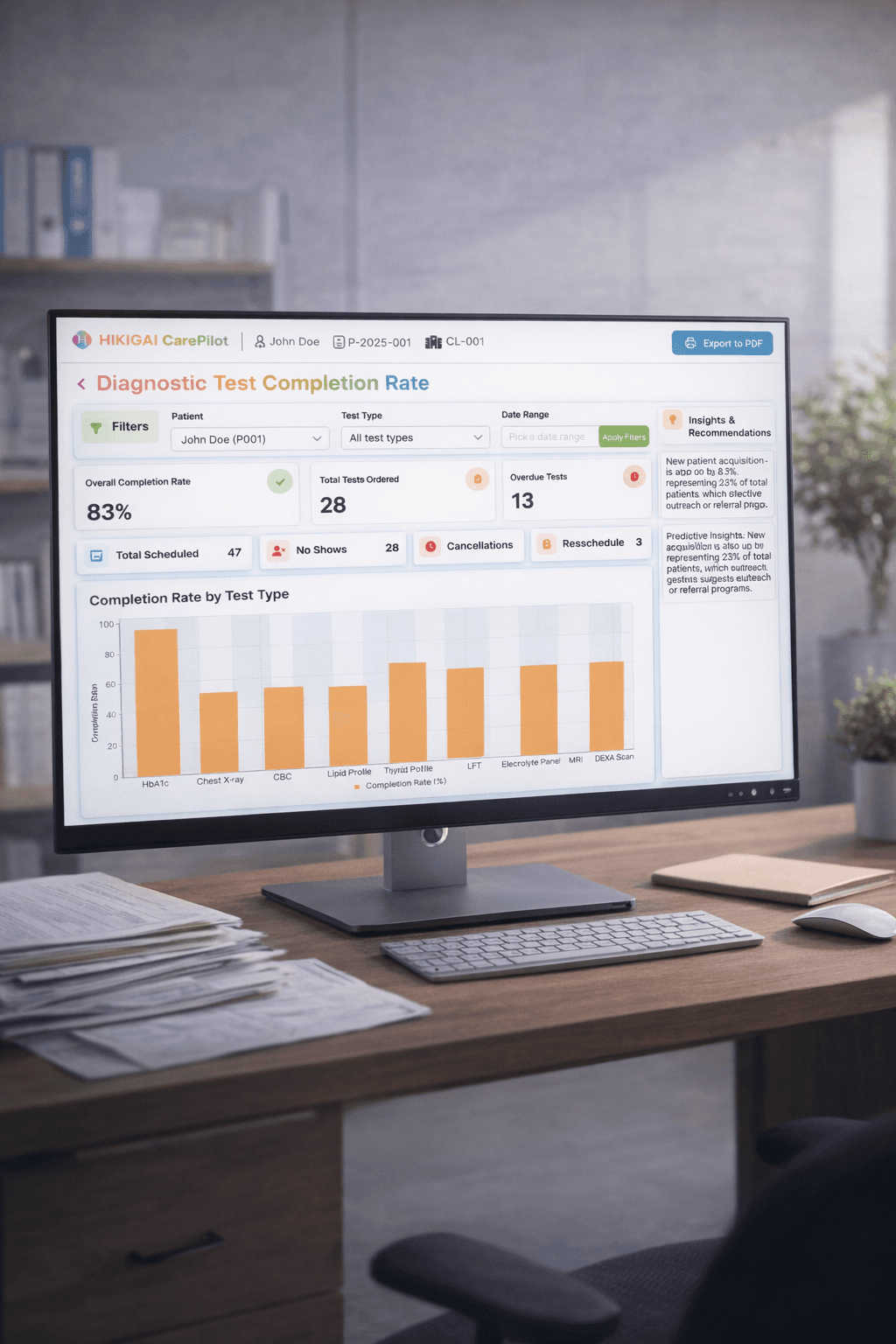 Advanced Analytics