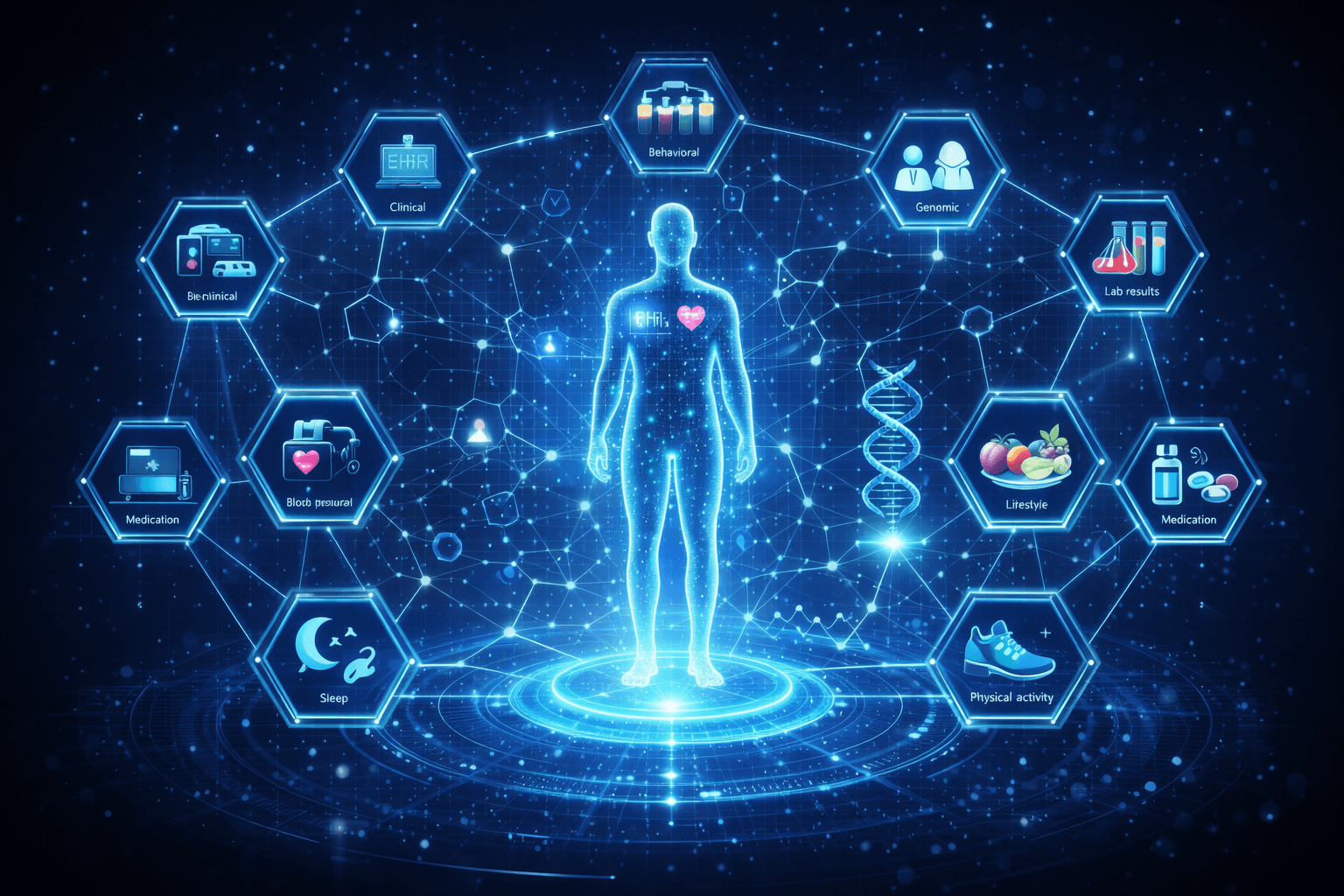 Deep Personalization